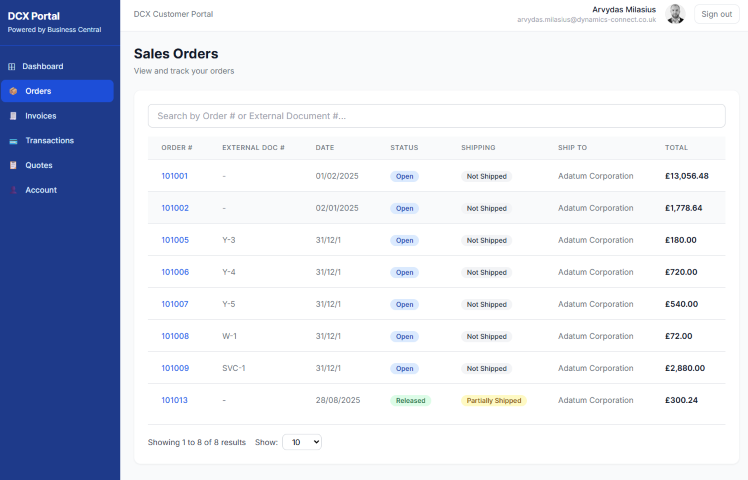 Orders List